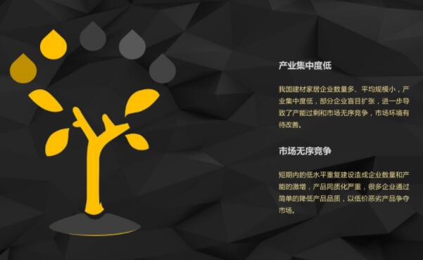 當前我國建材家居行業面臨的主要問題和不足 當前我國建材家居行業面臨的主要問題和不足